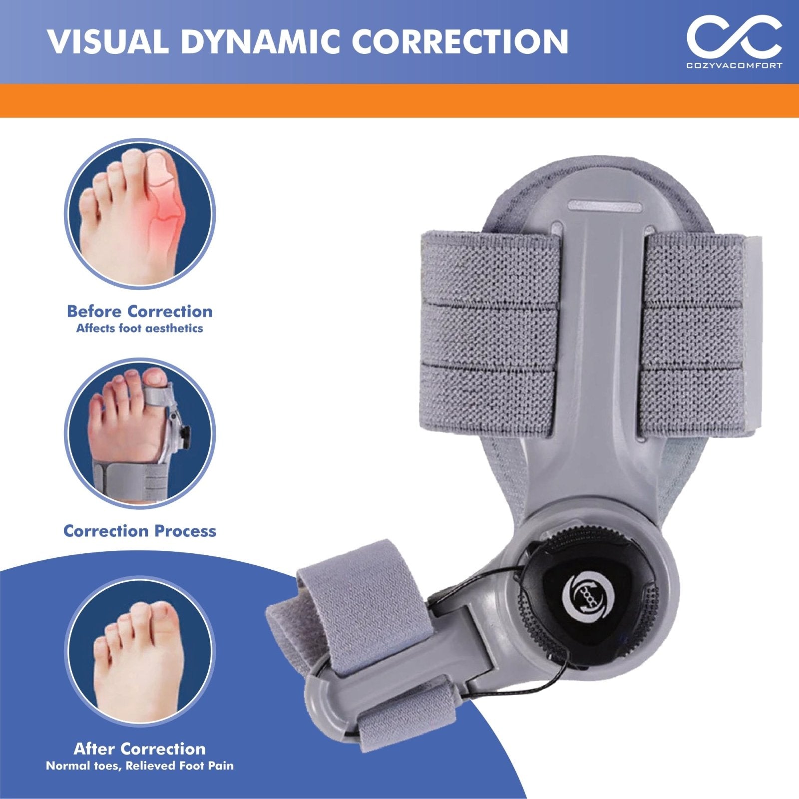 Why Bunion Corrector is Important? - Cozyva Comfort