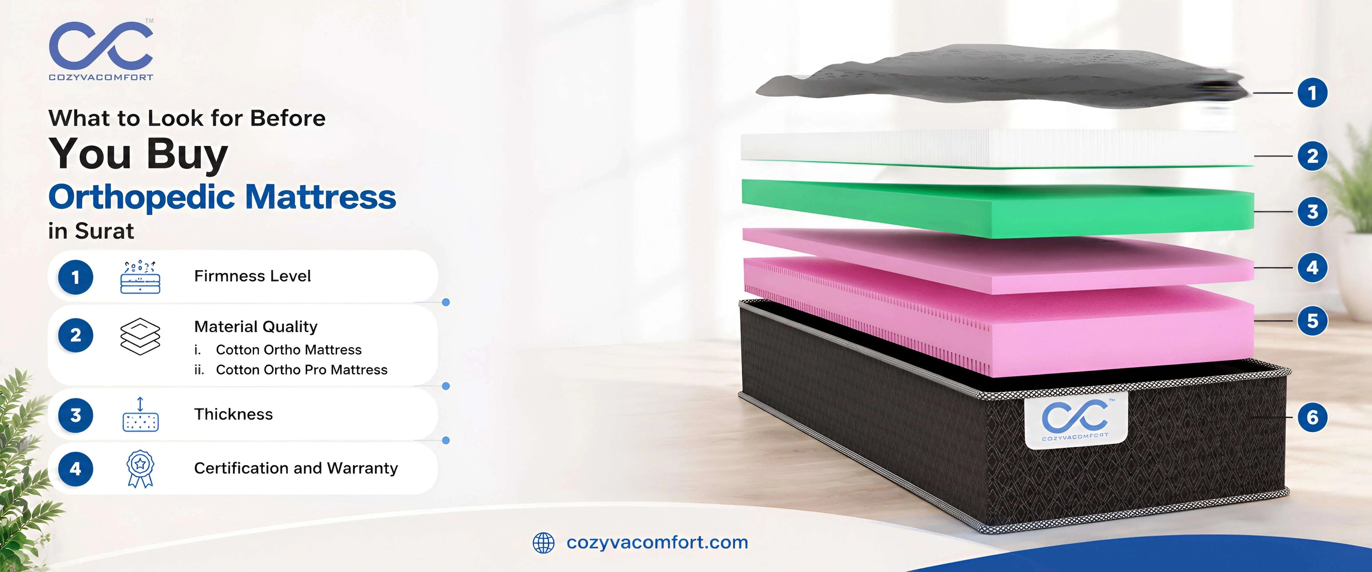 cozyvacomfort.com Cozyva Comfort