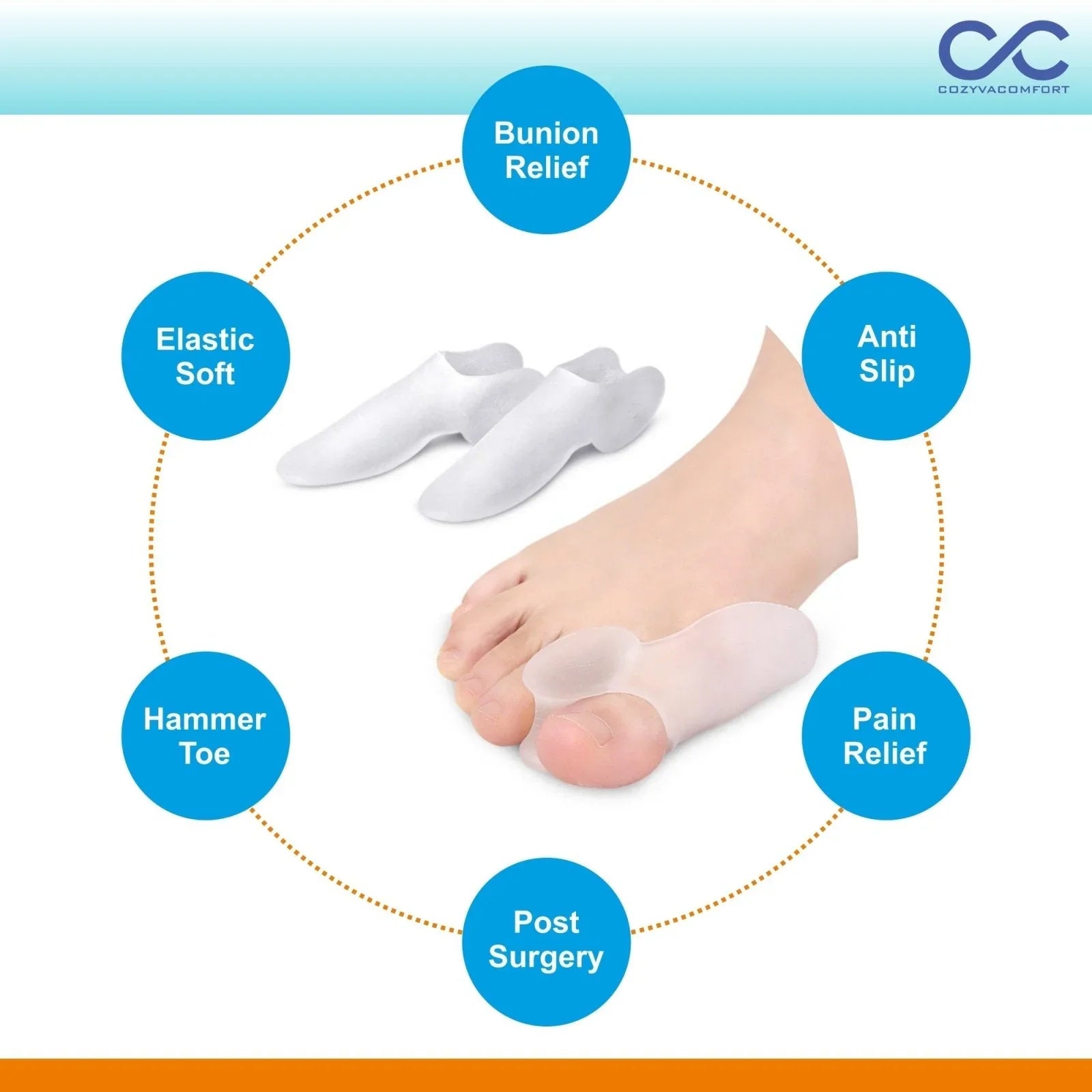 Cozyva Foot Guard - Cozyva Comfort