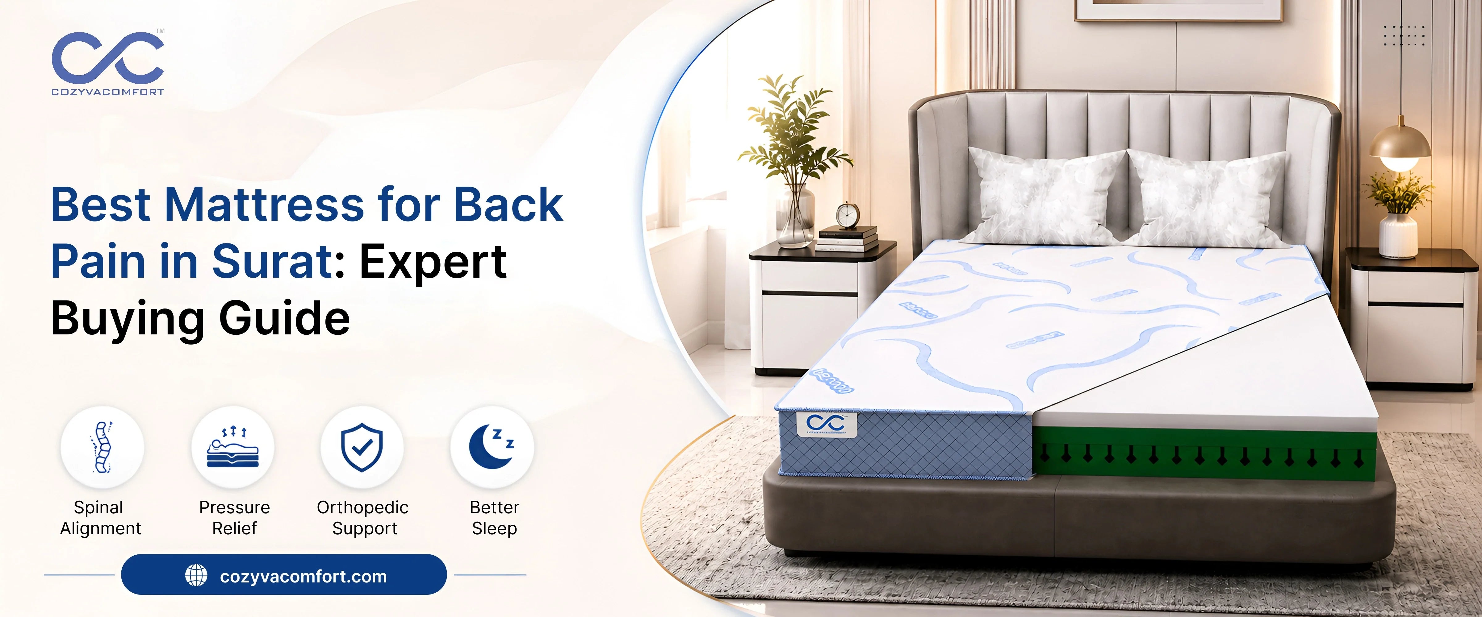 Best Mattress for Back Pain in Surat: Expert Buying Guide Cozyva Comfort