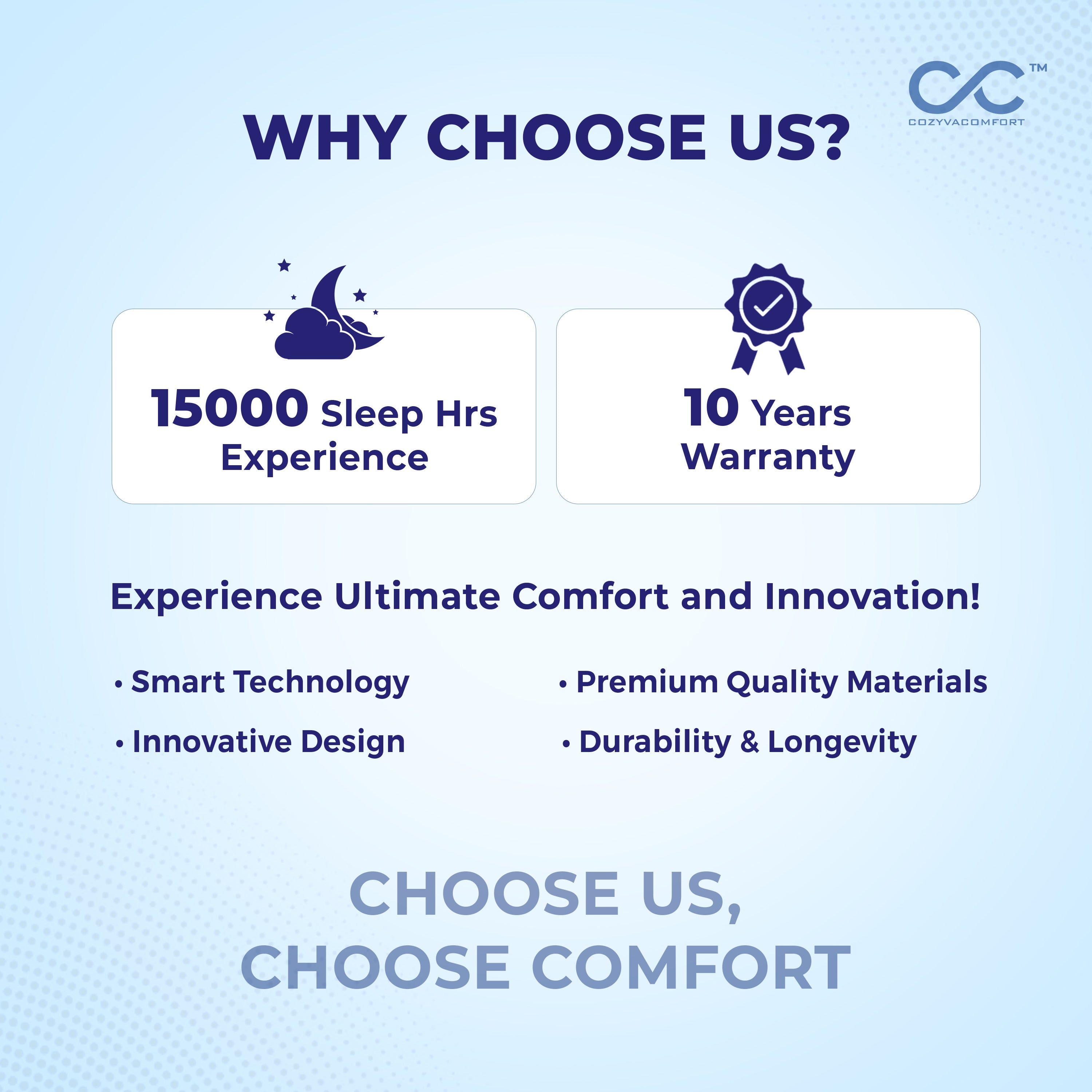 Cozyva Smart Ultra Mattress - Cozyva Comfort