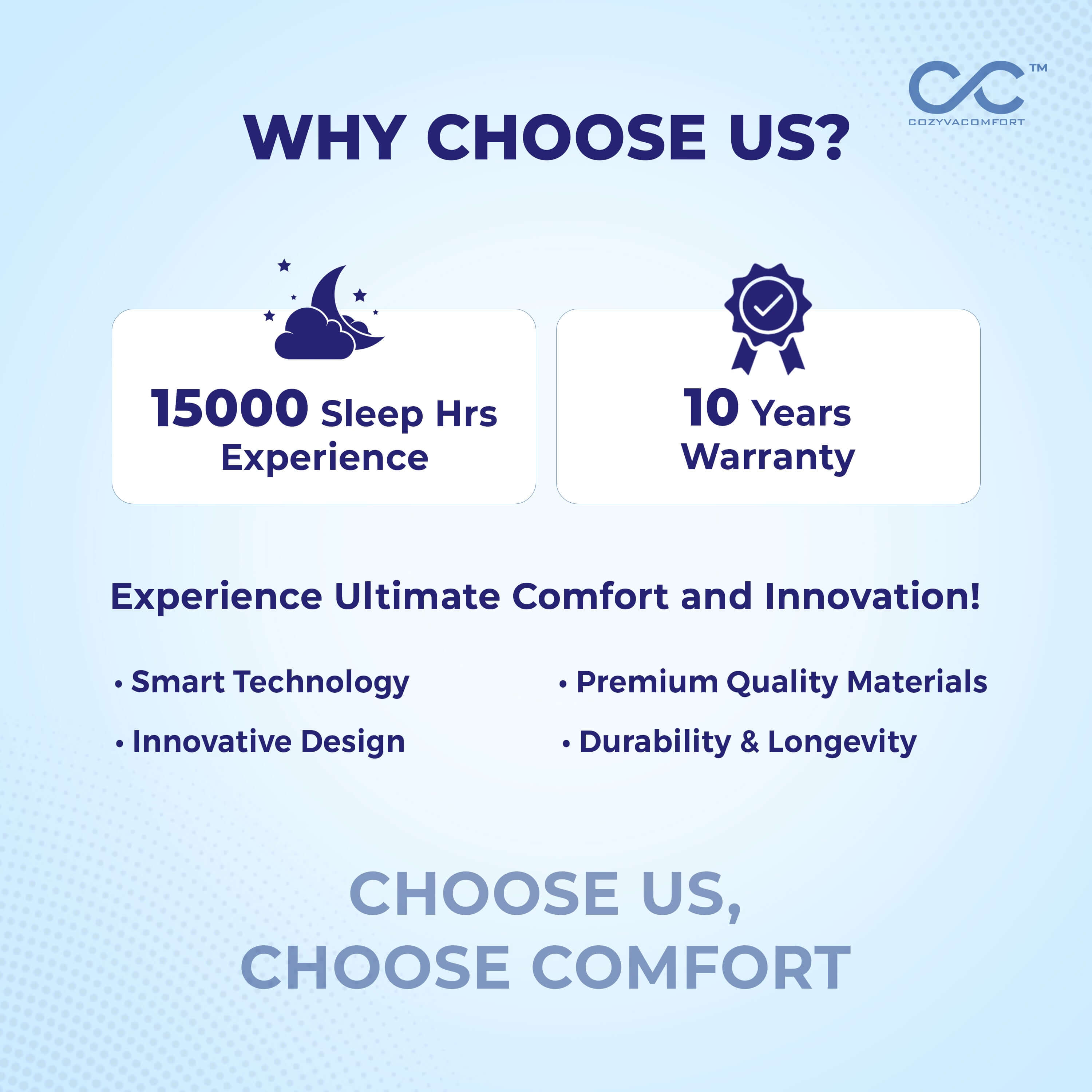 Cotton Ortho Pro Mattress - Cozyva Comfort