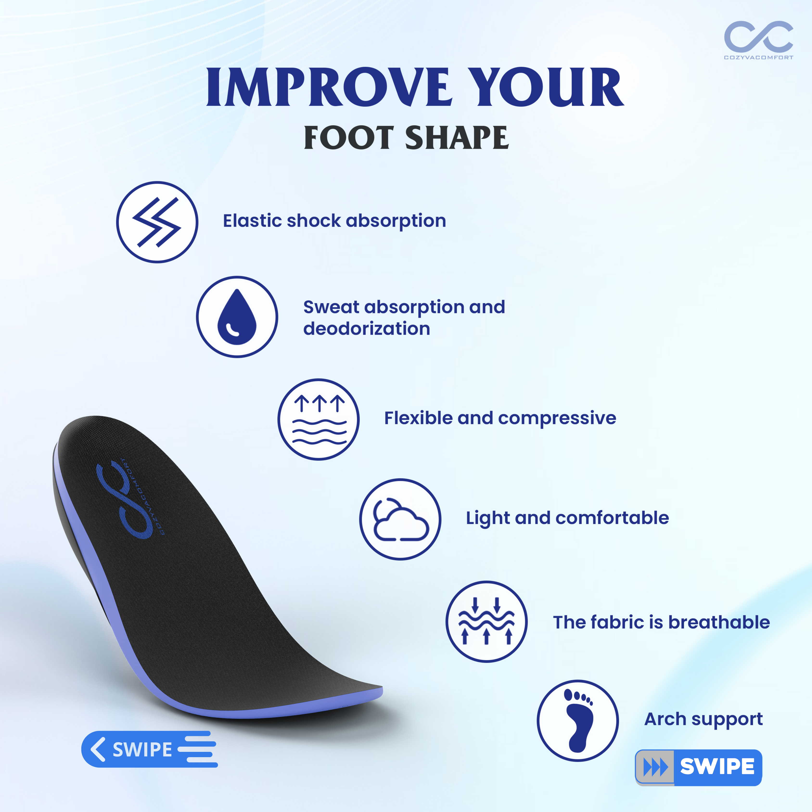 Orthotic strong arc support insole