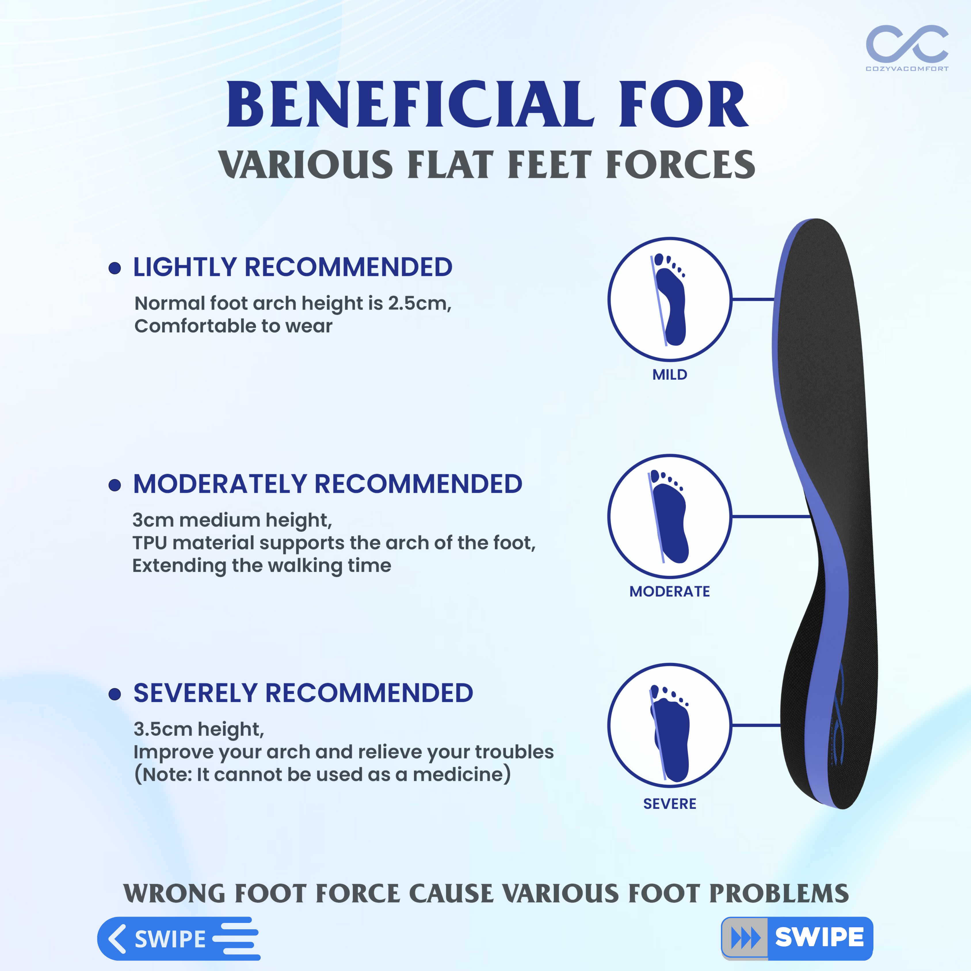 Orthotic strong arc support insole