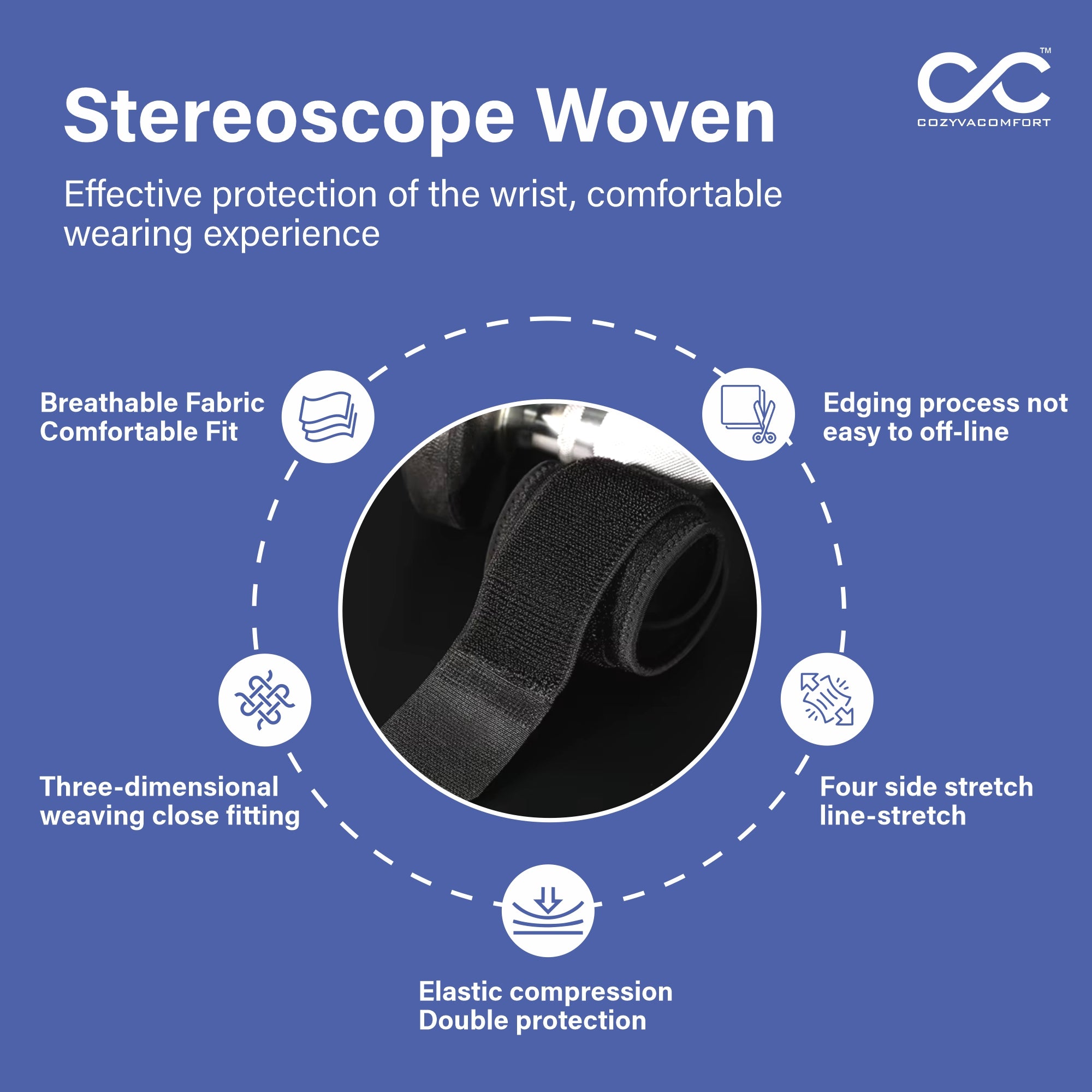 Cozyva FlexiGrip Wrist Band