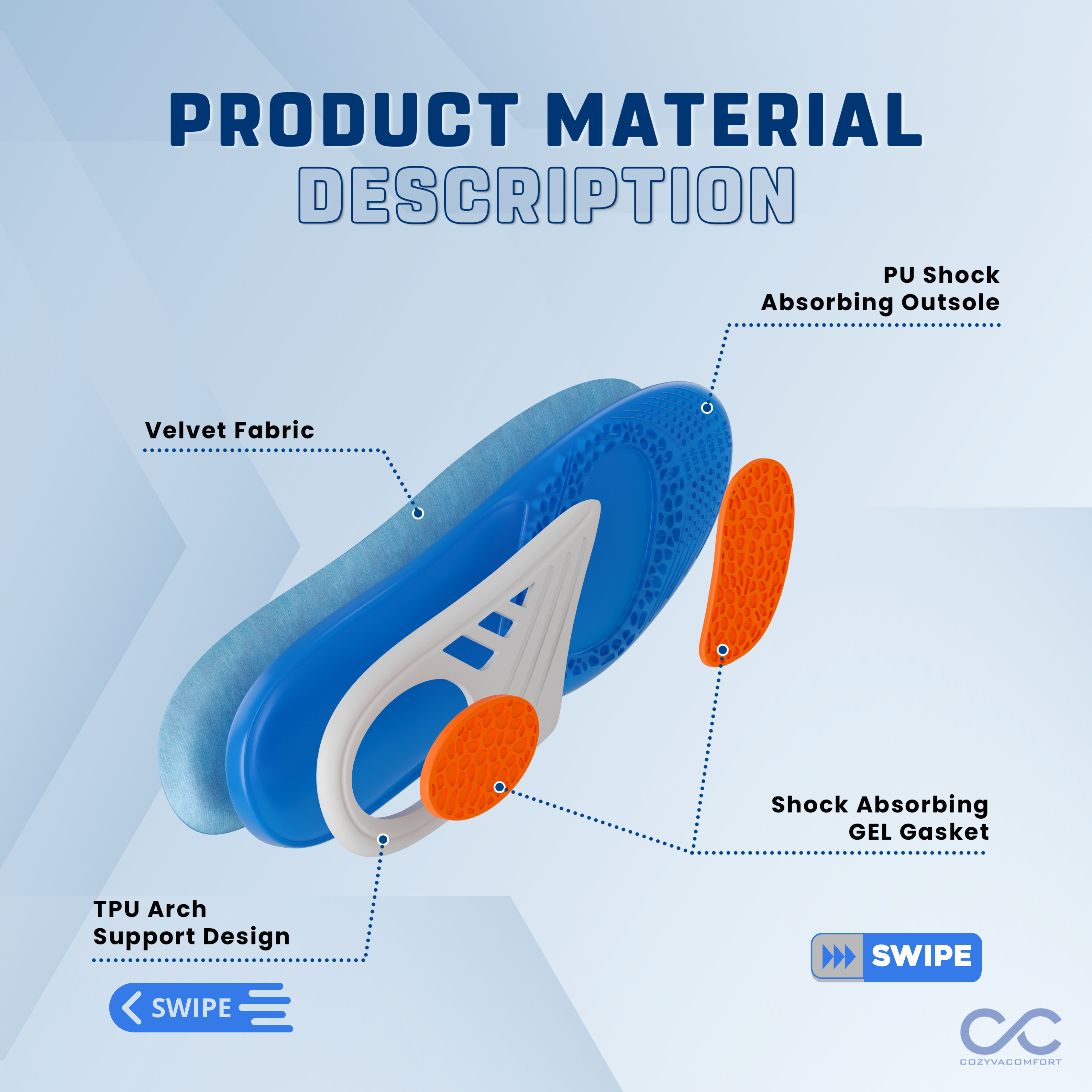Shock Absorption Insole