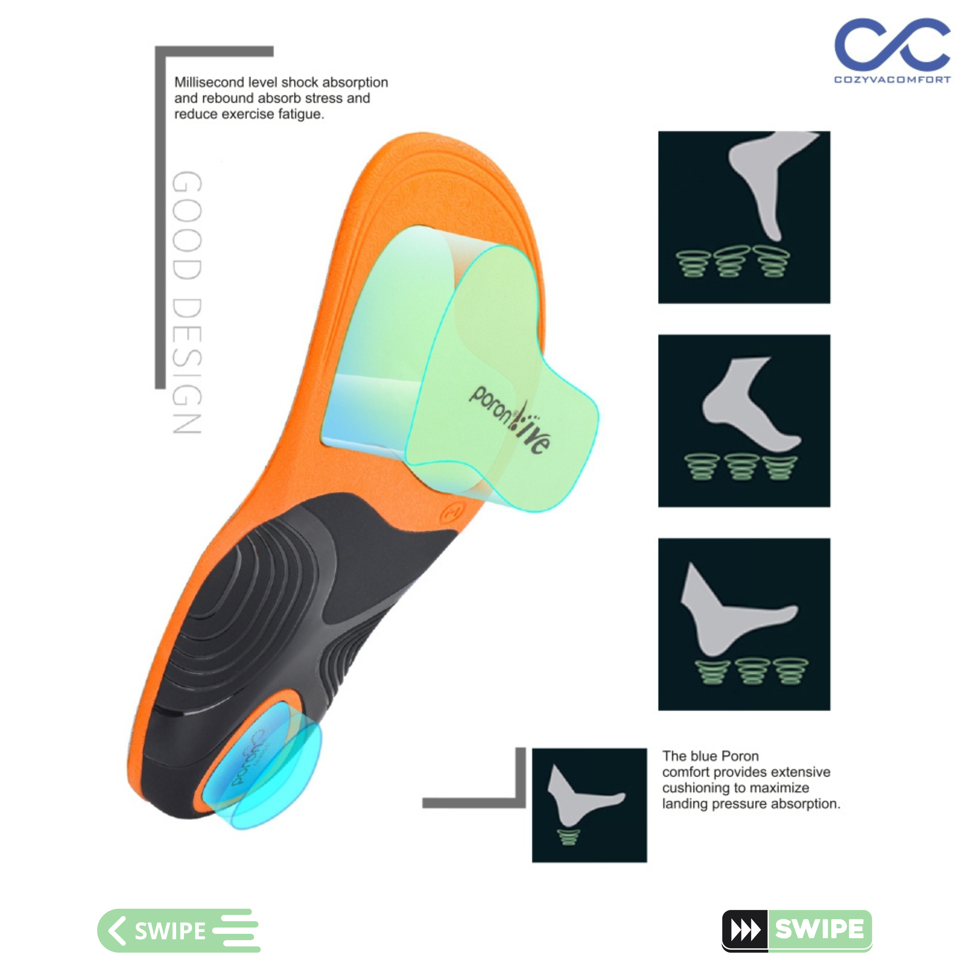 Arc Support Poron Sport Insole
