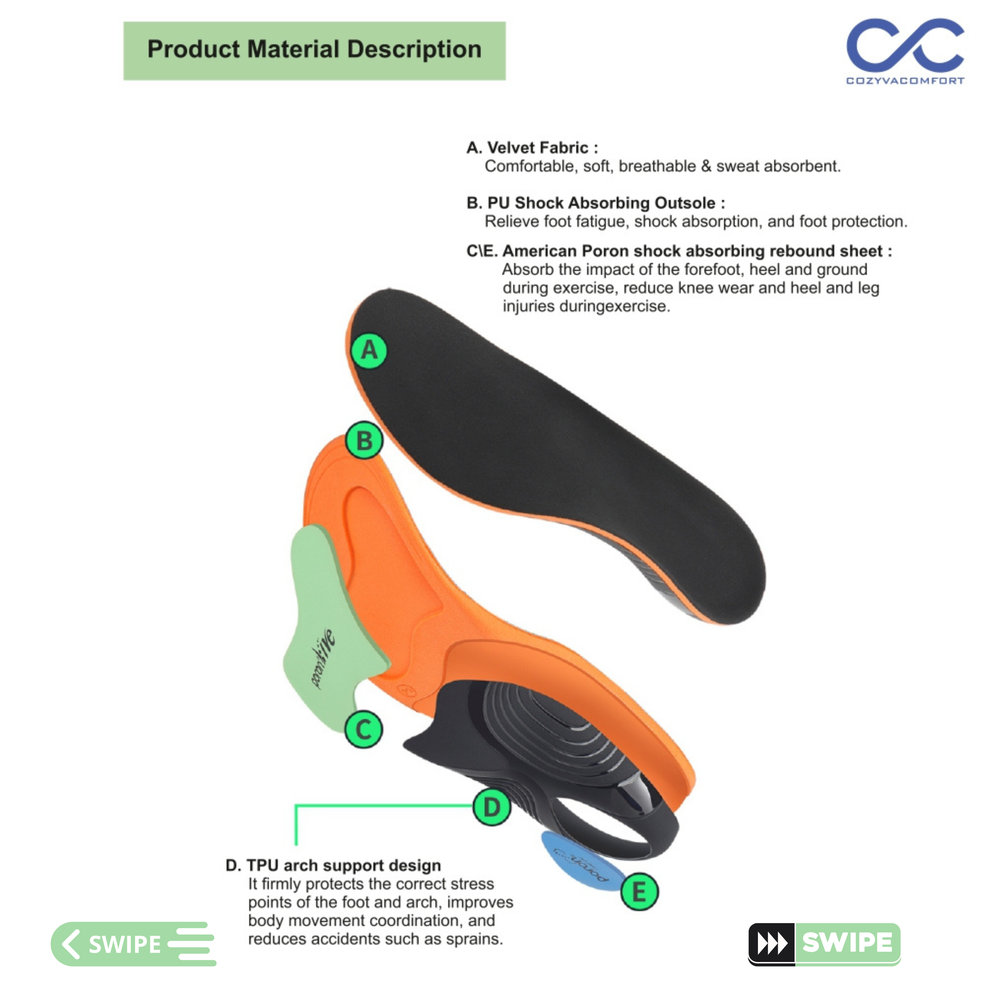 Arc Support Poron Sport Insole