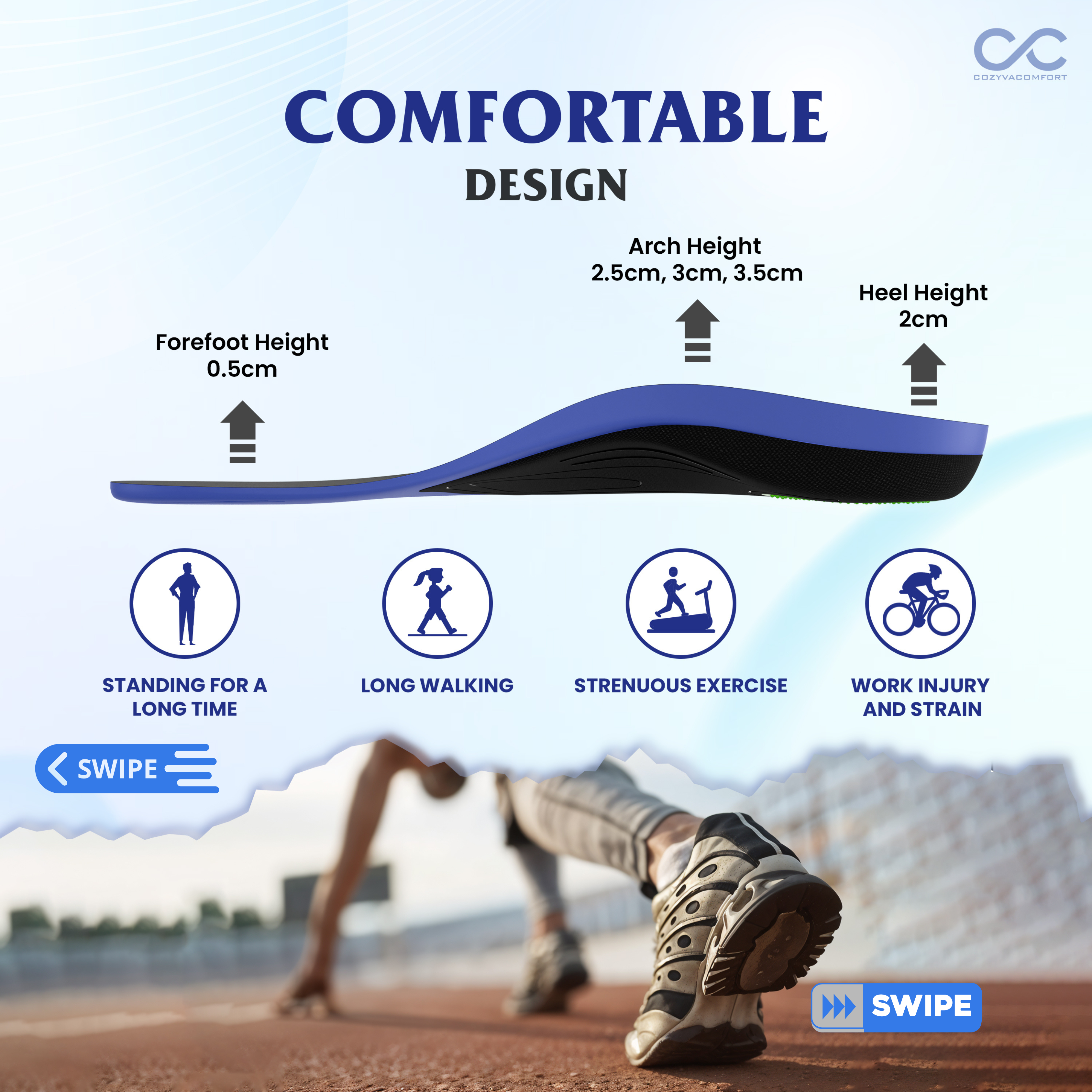 Orthotic strong arc support insole
