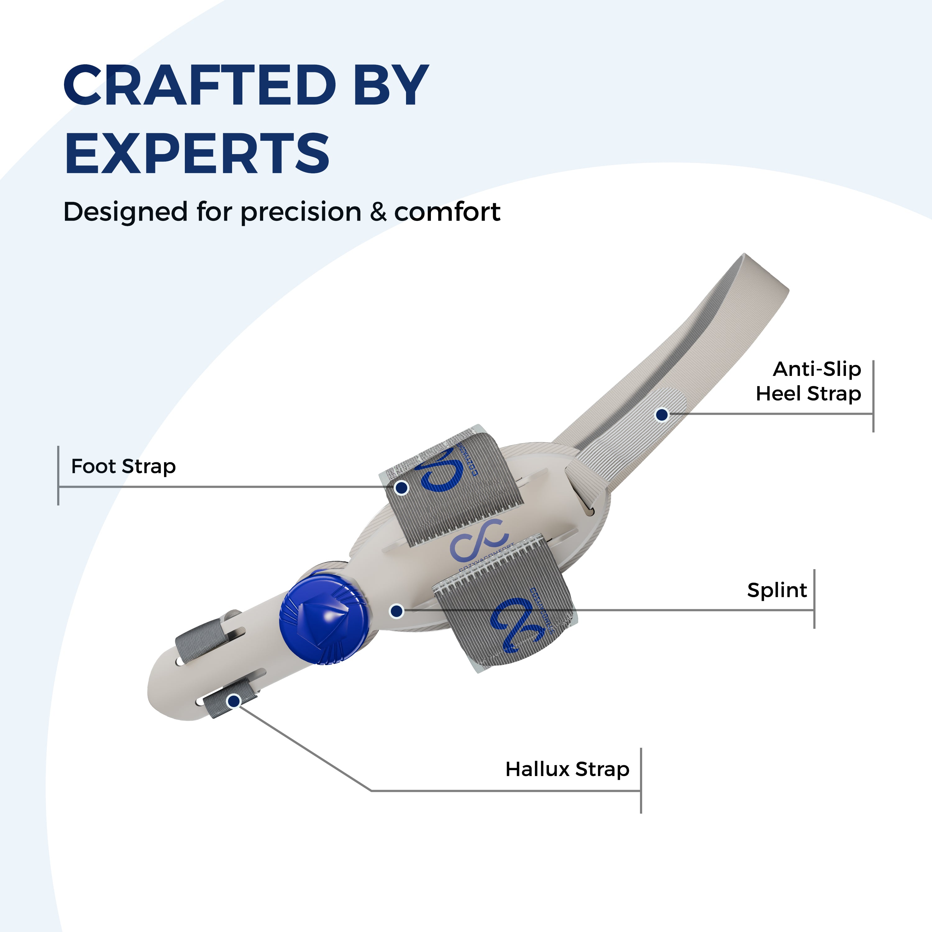 Cozyva Toe Alignment Sleeve – Flexible Foot Support