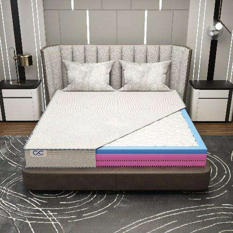 Mattress in Surat: A Simple Guide to Choosing Better Comfort