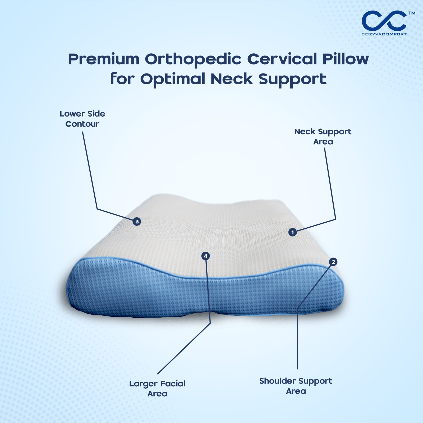 Cozyva Cervical pillow - Cozyva Comfort