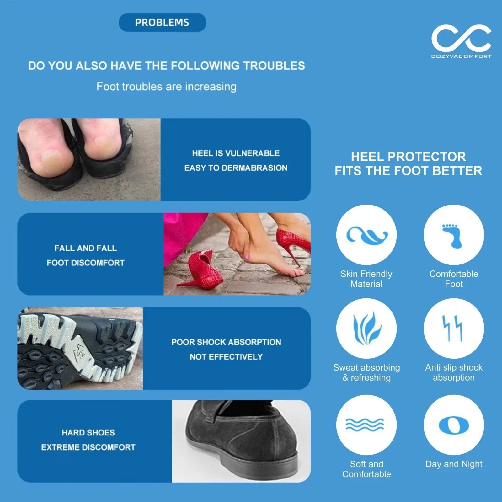 Heel Pad For Heel Pain - Cozyva Comfort