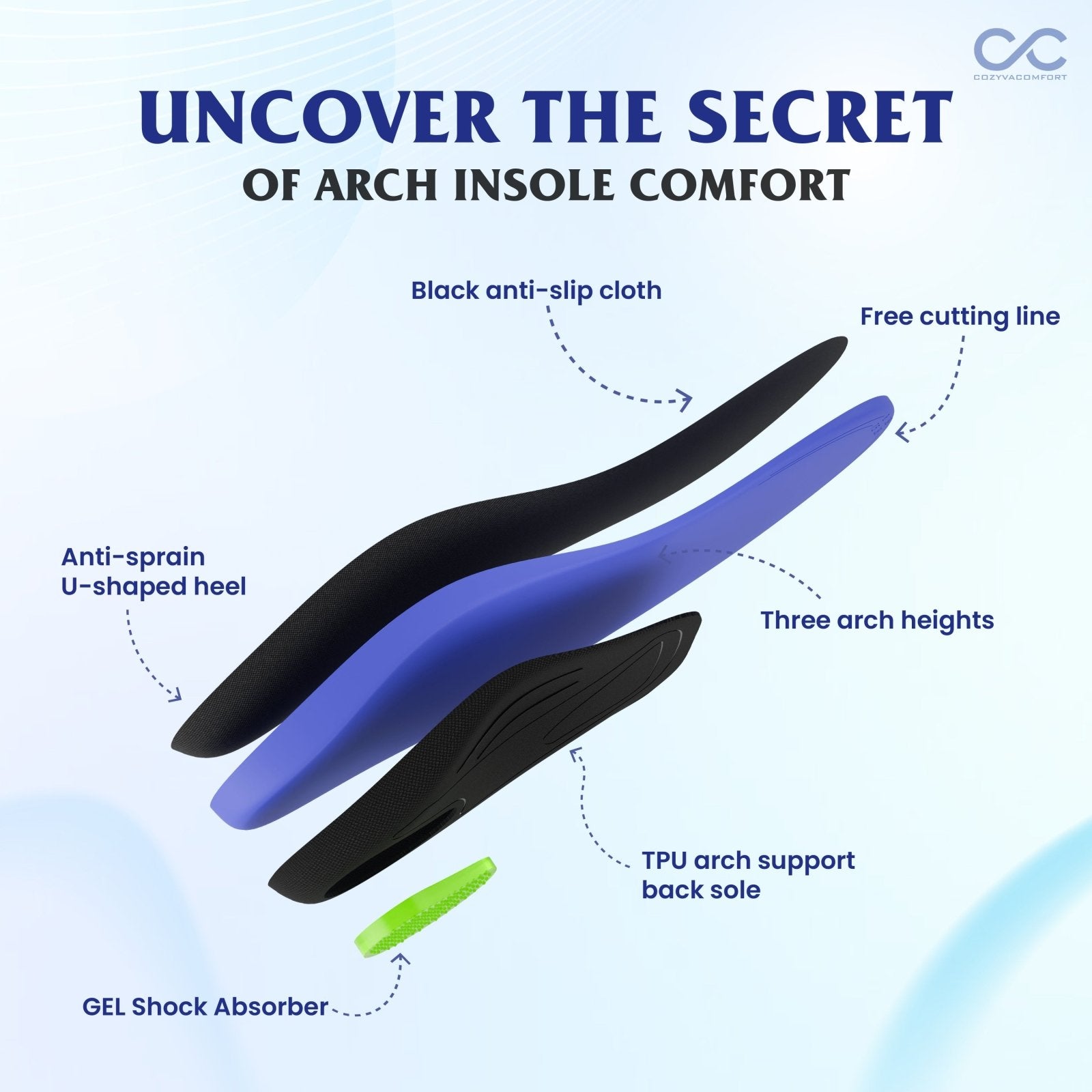 Orthotic strong arc support insole - Cozyva Comfort