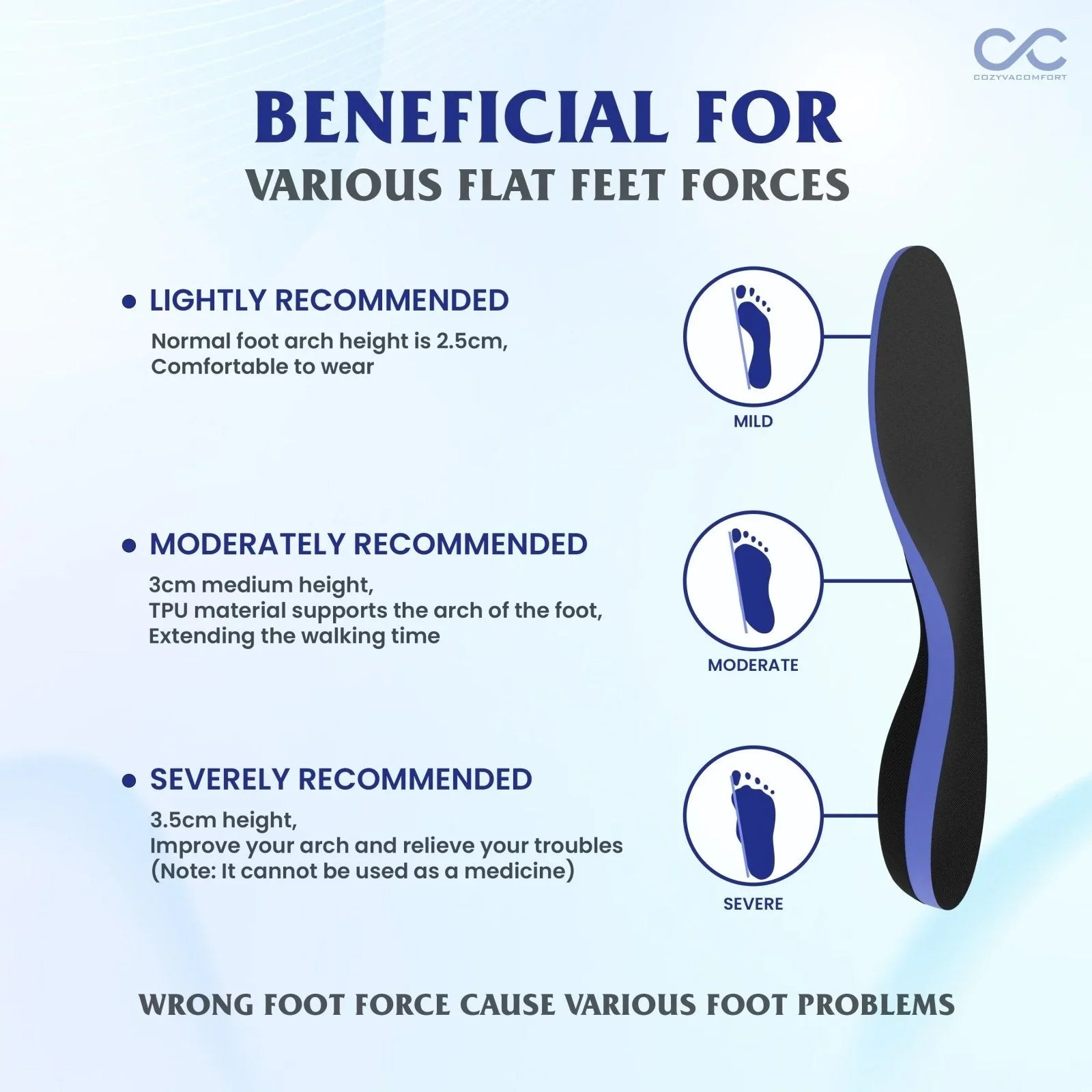 Orthotic strong arc support insole - Cozyva Comfort