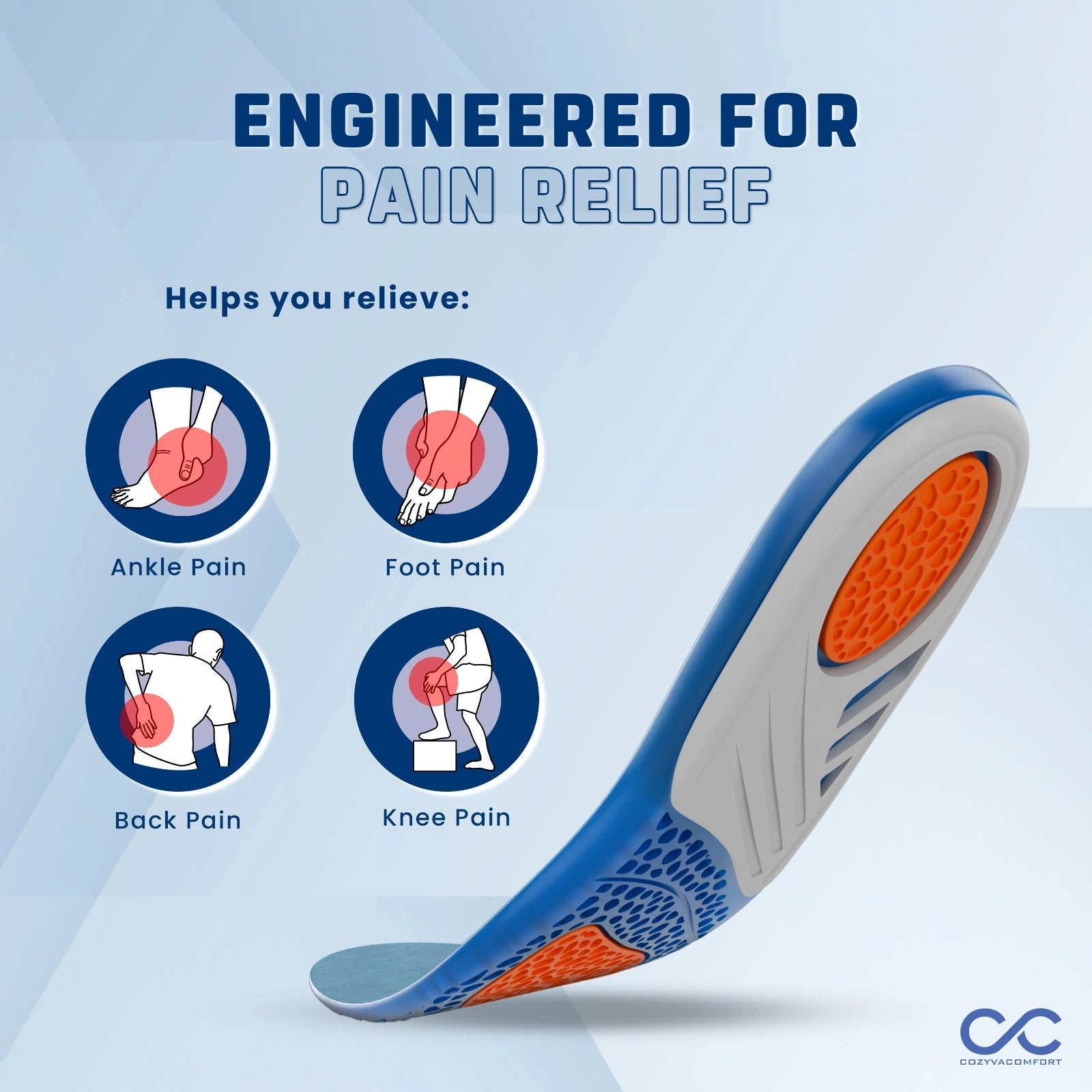 Shock Absorption Insole - Cozyva Comfort