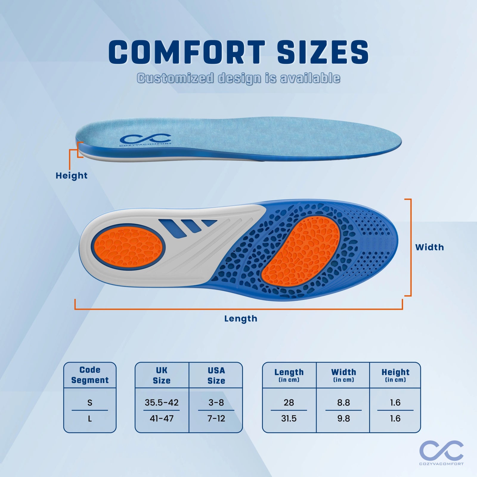 Shock Absorption Insole - Cozyva Comfort